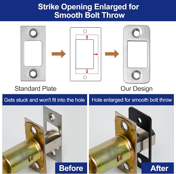 Deadbolt Strike Plate, Heavy Gauge Version, 2-3/4" H × 1-1/8" W | Screw Hole - Image 5