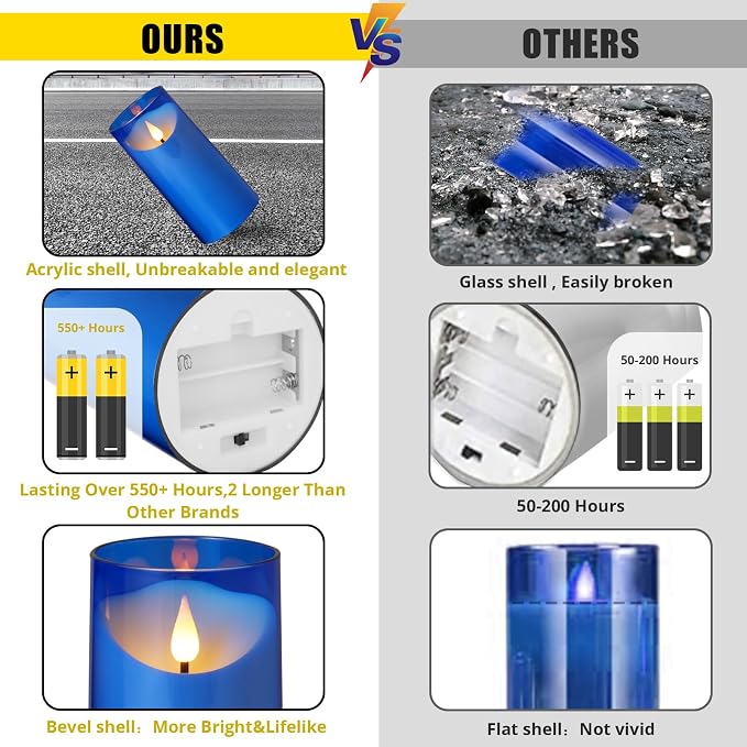 NURADA 3"x6"Flickering Flameless Candles: 3D Wick Acrylic Battery Operated LED - Image 2