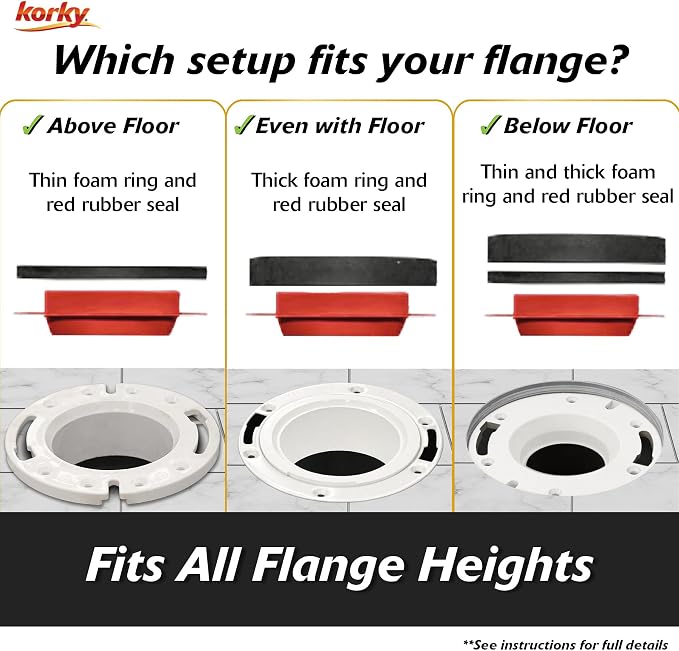 Korky WaxFree Toilet Seal Kit - Image 3