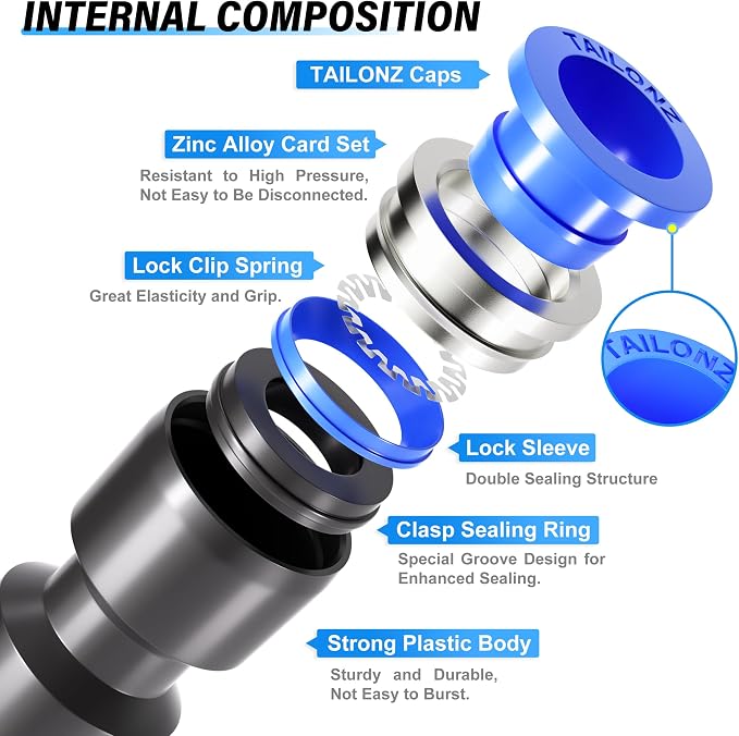TAILONZ PNEUMATIC 5/16 Inch od Push to Connect Fittings Pneumatic Fittings Kit - Image 5