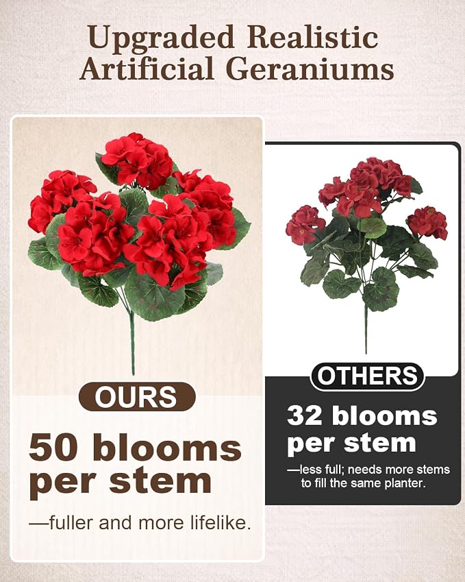 Artificial Flowers for Outdoors – 6 Bundles of UV-Resistant Artificial Geraniums - Image 4