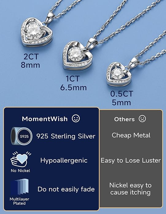 MomentWish Heart Necklace for Women Moissanite, Simulated Diamond, 925 Sterling Silver
