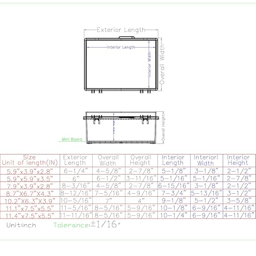 Waterproof Junction Box, ABS Plastic Electrical Box - Image 5