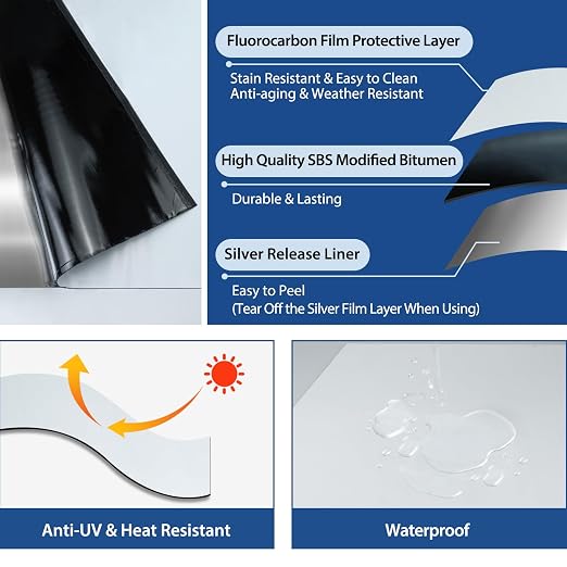 BXI Fluorocarbon Film Asphalt Waterproof Tape, 6 Inches X 32 Feet, Weatherproof - Image 3
