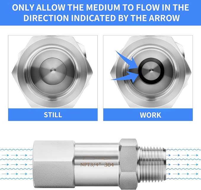 ChillWaves 304 Stainless Steel In-Line Split Check Valve 3/4" NPT Male x 3/4" - Image 6