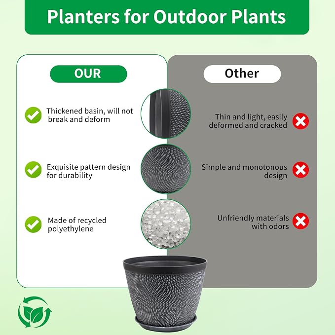 Quarut 12 in Large Plant Pot, Plastic Flower Pots - Image 3