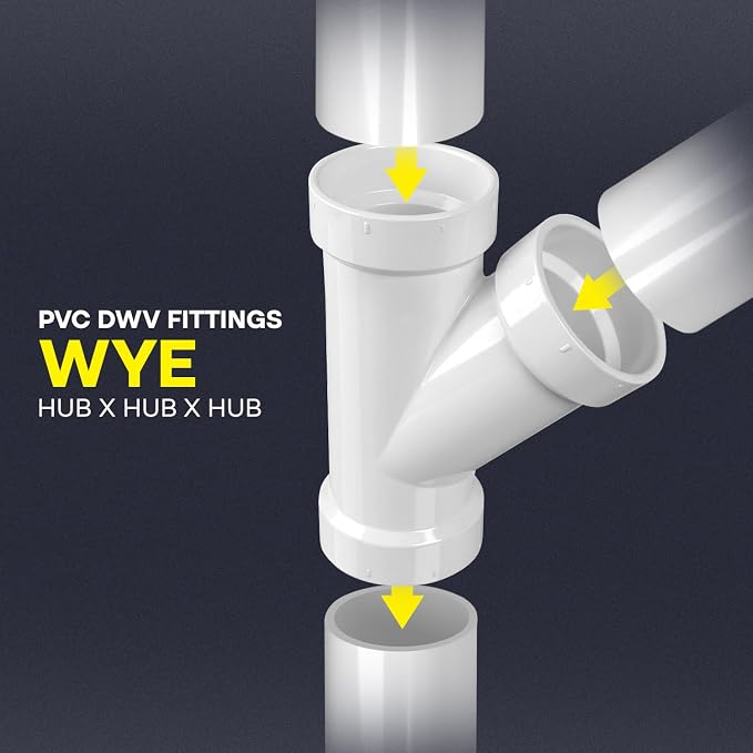 SUPPLYGIANT™ 6" x 6" x 3" PVC DWV Wye Reducing Hub – White PVC Drain, Waste & - Image 4