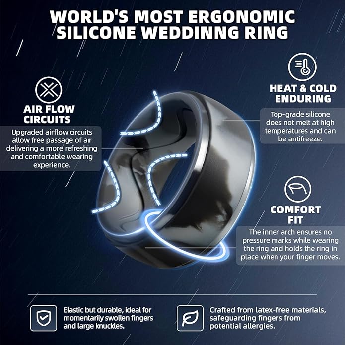 Egnaro Men's Silicone Rings 10mm Wide 2.5mm Thick, Rubber Wedding Bands with Inner Arc Ergonomic Breathable Design, 1/4/5/7 Variety Multipack