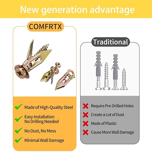 12x30mm Drywall Anchors 100 PCS, Galvanized Expansion Metal Wall Anchor Sleeves - Image 5