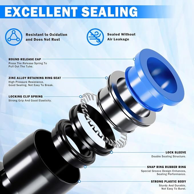 94 Pcs Quick Connect Air Line Fittings Kit Pneumatic Air Fittings | 1/4" 3/8" - Image 3