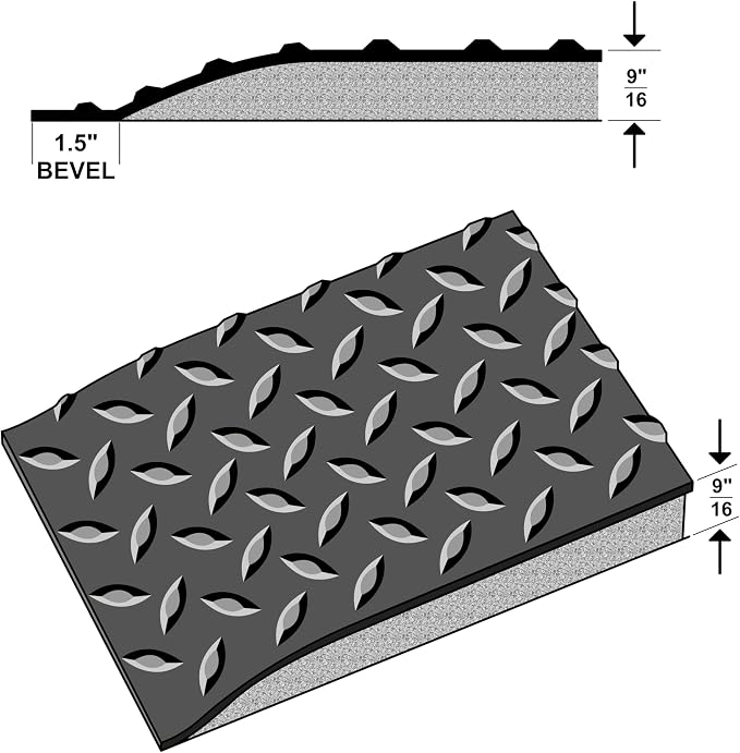 American Classic Diamond Plate Anti-Fatigue Mat – Closed-Cell Polymeric Sponge - Image 9