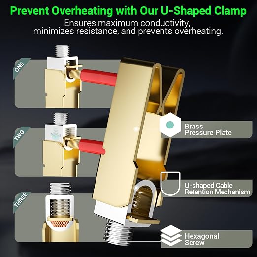 50 Amp EV Charging Receptacle/Nema 14-50 EV Outlet: Heavy Duty Straight Blade - Image 2
