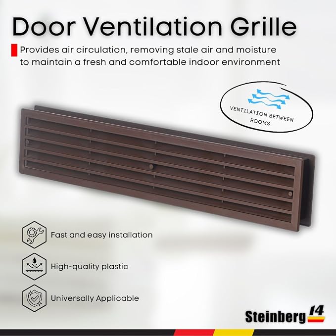 1 Set - Two Sided Door Vent Cover 17.7x3.6 inch - Brown Plastic Ventilation - Image 2
