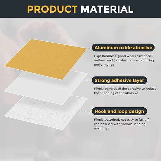 HARFINGTON 100 Pcs 3 Inch Sanding Discs 800 Grit Yellow Aluminum Oxide | Hook - Image 5
