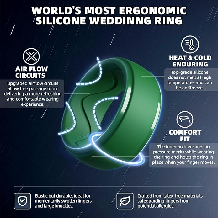 Egnaro Men's Silicone Rings 10mm Wide 2.5mm Thick, Rubber Wedding Bands with Inner Arc Ergonomic Breathable Design, 1/4/5/7 Variety Multipack