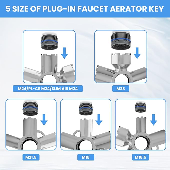 10-in-1 Heavy-Duty Metal Faucet Aerator Remover Kit - Image 7