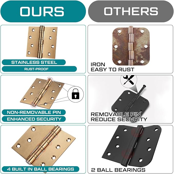6 Pcs Brass 4'' Ball Bearing Door Hinges, Square Corner | Stainless Steel - Image 4