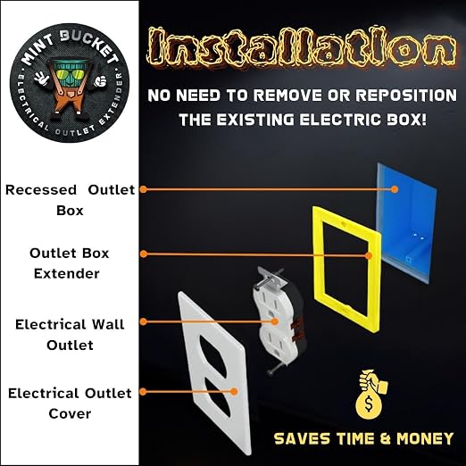 ReceptXtenders 1/4" Single Gang Outlet Box Extenders, UL Listed, Electrical Box - Image 8
