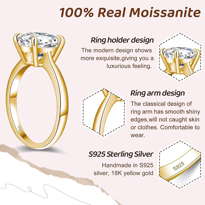 Moissanite Engagement Rings for Women,Promise Rings 925 Sterling Silver with 18K Yellow/White Gold Plated,D Color VVS1 Wedding Band Moissanite Ring 0.5/1/1.5/2/3/4CT
