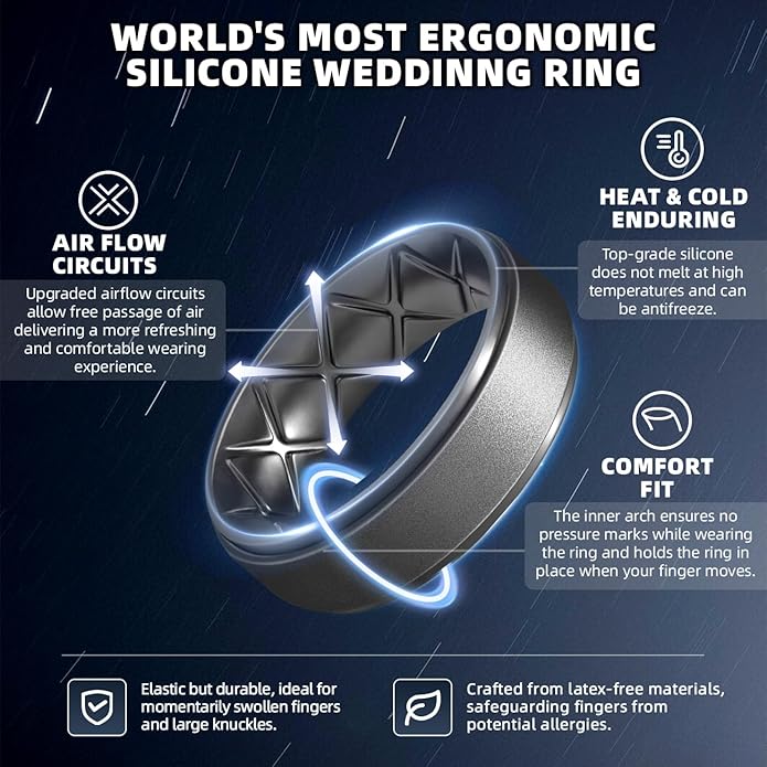 Egnaro Men's Rings 8.5mm Wide-2mm Thick Inner Arc Ergonomic Breathable Rubber Wedding bands-Hypoallergenic for Gym/Outdoor/Gift((1-7 Variety Pack with Half Size)