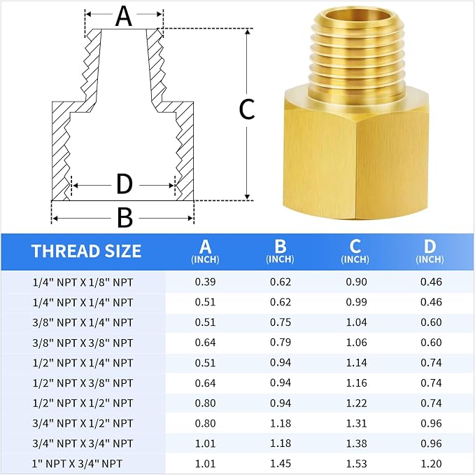 ChillWaves Brass Pipe Fitting Extension Adapter 3/4" NPT Female x 3/4" NPT Male - Image 2