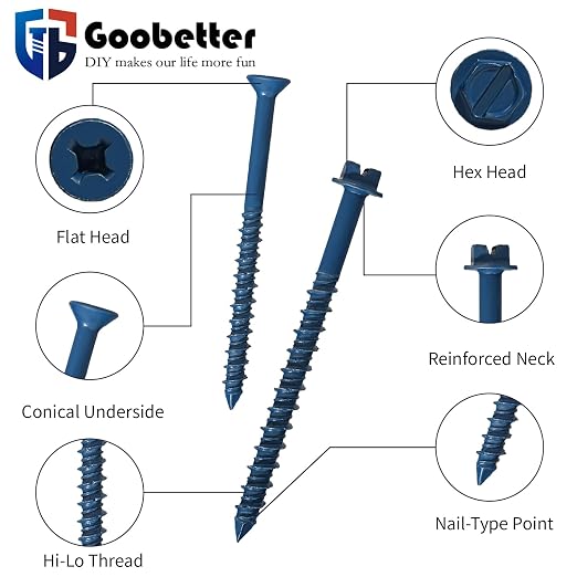 230Pcs 1/4"& 3/16" Phillips Hex Concrete Screw Kit - Image 4