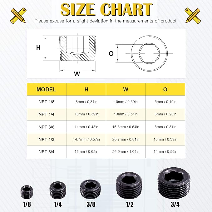 20Pcs 1/2" NPT Plug Pipe Plugs Fitting Carbon Steel Male Thread Internal Allen - Image 7