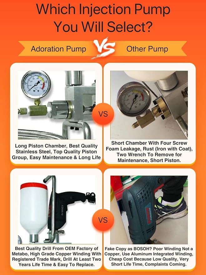 Epoxy Injection Concrete Repair Grouting Pump Machine 100 paker 1 Four Cut bit - Image 9