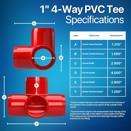 1” 4-Way Tee Furniture Grade PVC Fitting in Red, Made in USA, UV-Resistant - Image 3