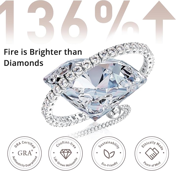4MM Moissanite Tennis Bracelet for Women, 10.9 ct Adjustable Moissanite Bracelets, 925 Sterling Silver White/14k Gold Plated, Luxury Birthday or Anniversary Jewelry Gift for Her