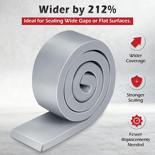 1 Pack Moldable Silicone Putty Grey Solid Roll | 1.5 ft x 1 in Non Hardening - Image 4