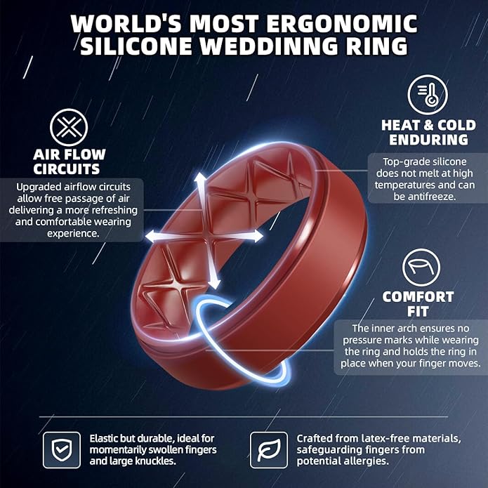 Egnaro Men's Rings 8.5mm Wide-2mm Thick Inner Arc Ergonomic Breathable Rubber Wedding bands-Hypoallergenic for Gym/Outdoor/Gift((1-7 Variety Pack with Half Size)