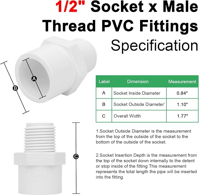 12Pack 1/2" PVC Male Adapter Pipe Fittings Furniture Grade SCH40 2-Way 0.50" - Image 2