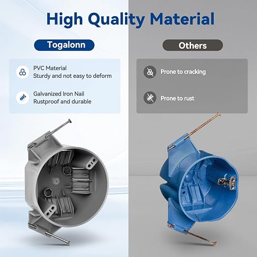 Togalonn 20 Cubic Inch New Work Ceiling Electrical Box, Round Electrical Box - Image 3