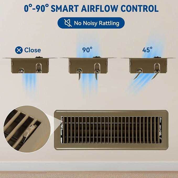 6" x 12" Floor Register Vent Covers 2Pack - Image 5