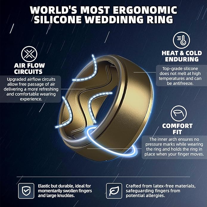 Egnaro Men's Silicone Rings 10mm Wide 2.5mm Thick, Rubber Wedding Bands with Inner Arc Ergonomic Breathable Design, 1/4/5/7 Variety Multipack