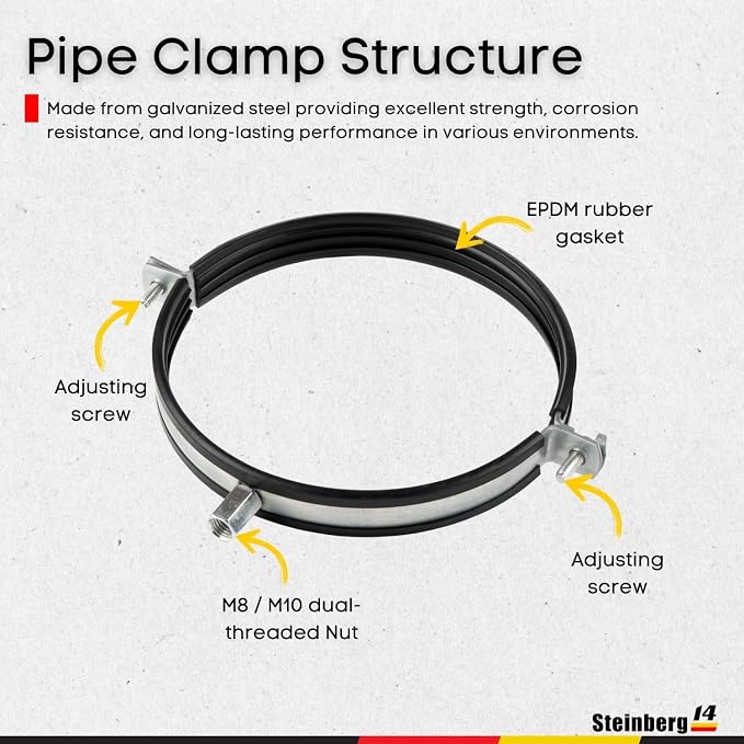 2pcs, Duct Clamp 8 inch Bracket - Image 3