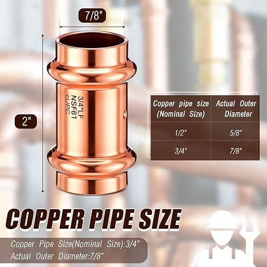 Therwen 10 Pcs Copper Pipe Press Fittings, 3/4 Inch Coupling - Image 2
