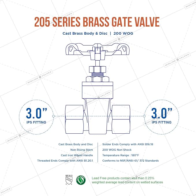 Midline Valve 427U225 Gate Valve, Lead-Free 3 in. FIP Connection, Cast Brass - Image 5