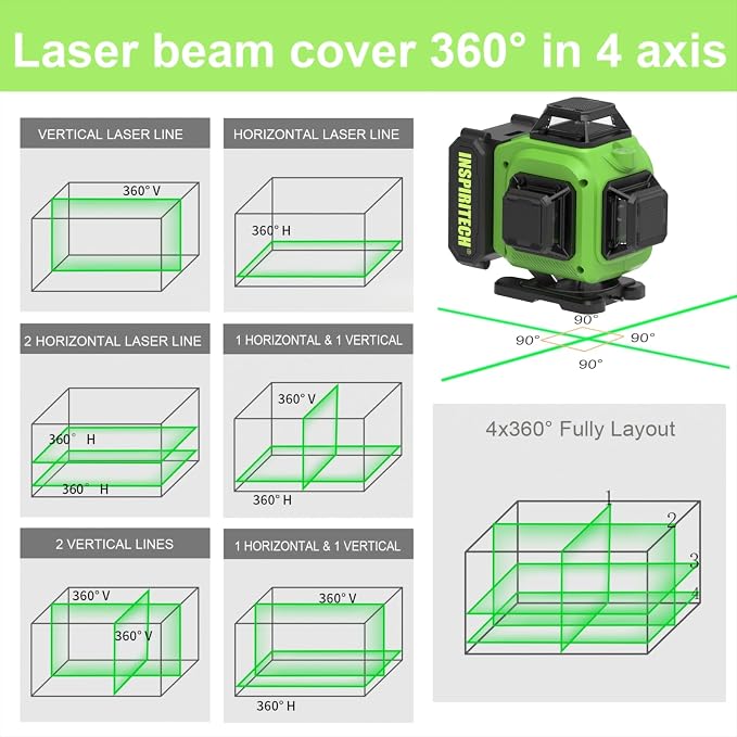 Laser Level 360 Self Leveling - Image 8