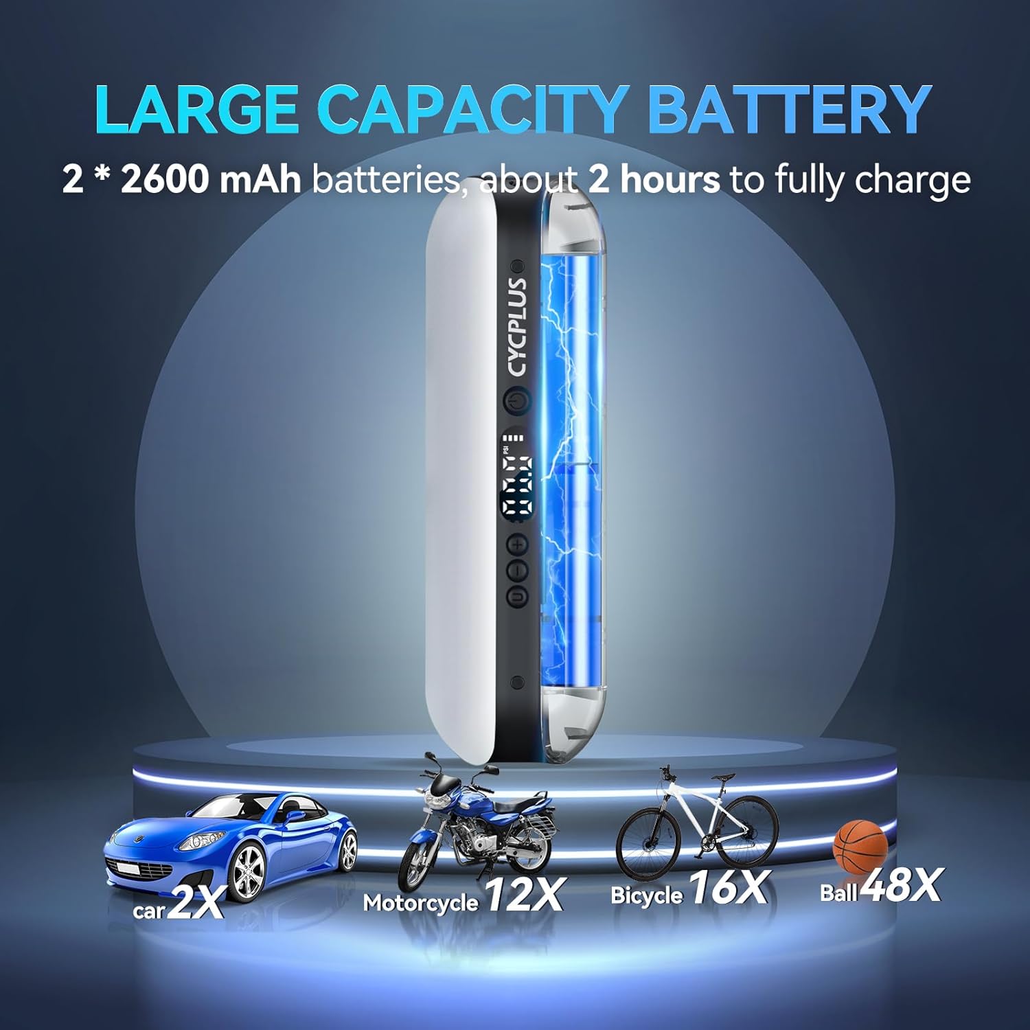 CYCPLUS Electric Air Compressor Portable Bicycle Pump Car Tire Inflator, Max 150 PSI, Auto Shut-Off Air Pump with Presta and Schrader Valves for All Bicycles Motorcycles and Cars