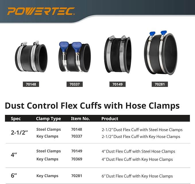 POWERTEC 70369-P3 4 Inch Dust Control Flex Cuff - Image 7