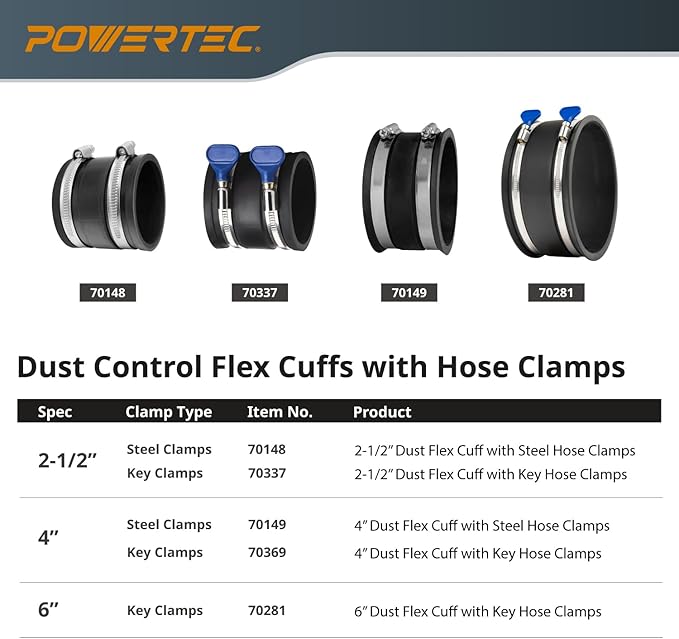POWERTEC 70149V 4 Inch Dust Control Flex Cuff - Image 9