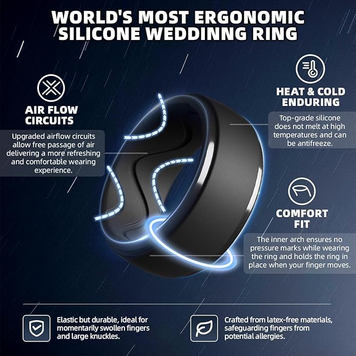 Egnaro Men's Silicone Rings 10mm Wide 2.5mm Thick, Rubber Wedding Bands with Inner Arc Ergonomic Breathable Design, 1/4/5/7 Variety Multipack