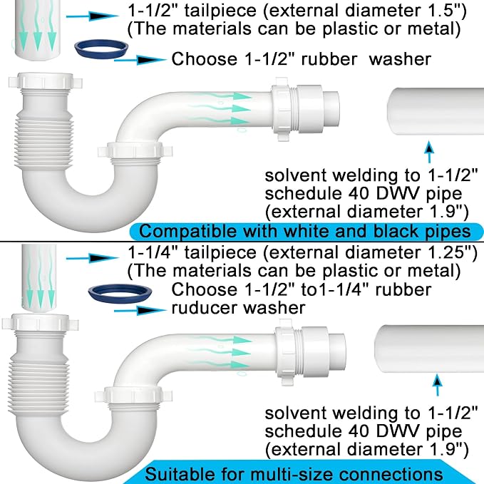 Yariwiz White P Trap 1 1/2 Inch - Image 4