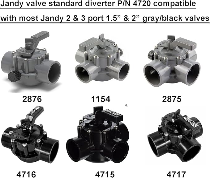 ATIE Pool Valve Diverter Kit 4720 Replacement - Image 8