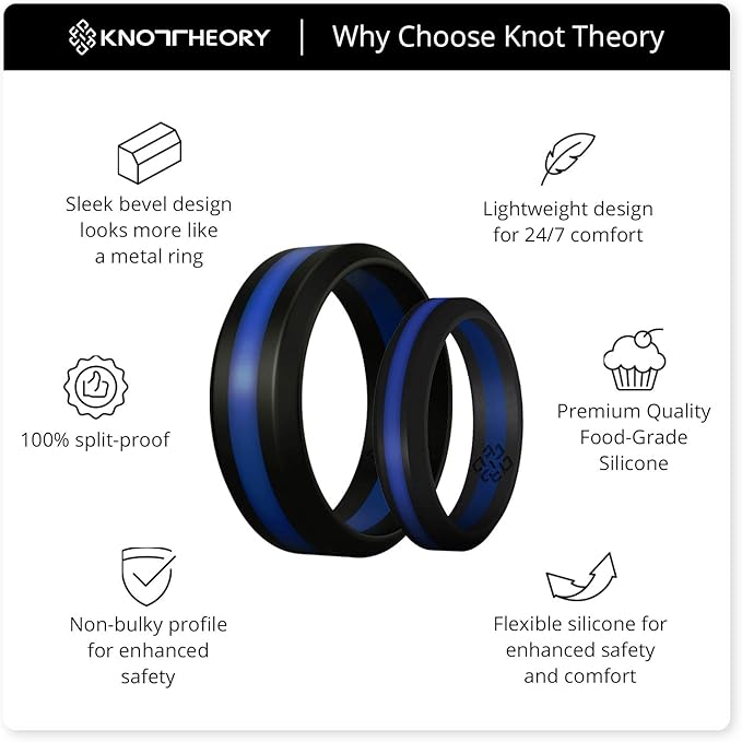 Knot Theory Striped Silicone Ring for Men and Women – Black, Grey, Red, Blue, Orange, Yellow, Purple