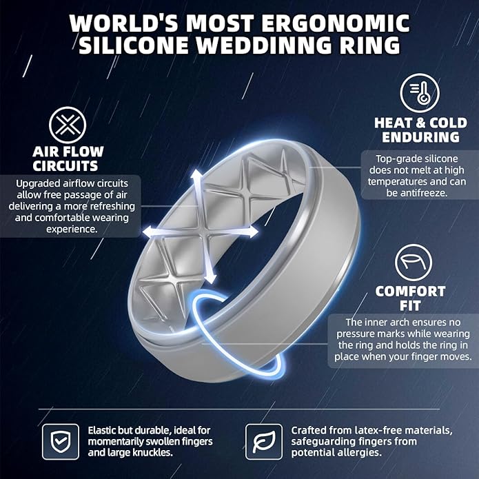 Egnaro Men's Rings 8.5mm Wide-2mm Thick Inner Arc Ergonomic Breathable Rubber Wedding bands-Hypoallergenic for Gym/Outdoor/Gift((1-7 Variety Pack with Half Size)