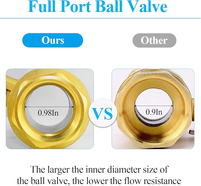 WiseWater 1" NPT Full Port Brass Ball Valve, UPC Certified, 600 WOG, Plumbing - Image 6