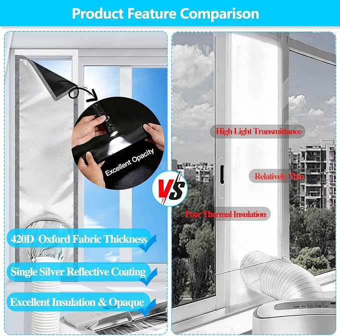 AC Window Seal Kit, 10 x 71 Inch Portable Air Conditioner Window Vent Kit | - Image 5